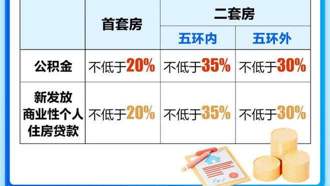 牛？18岁伊兰昆达上演生涯首个帽子戏法，今夏340万欧加盟拜仁